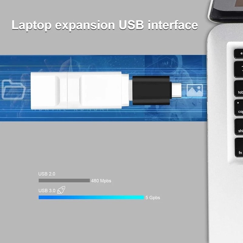 USBC To USB Adapter OTG USB Converter For Phones Tablets Laptops 2