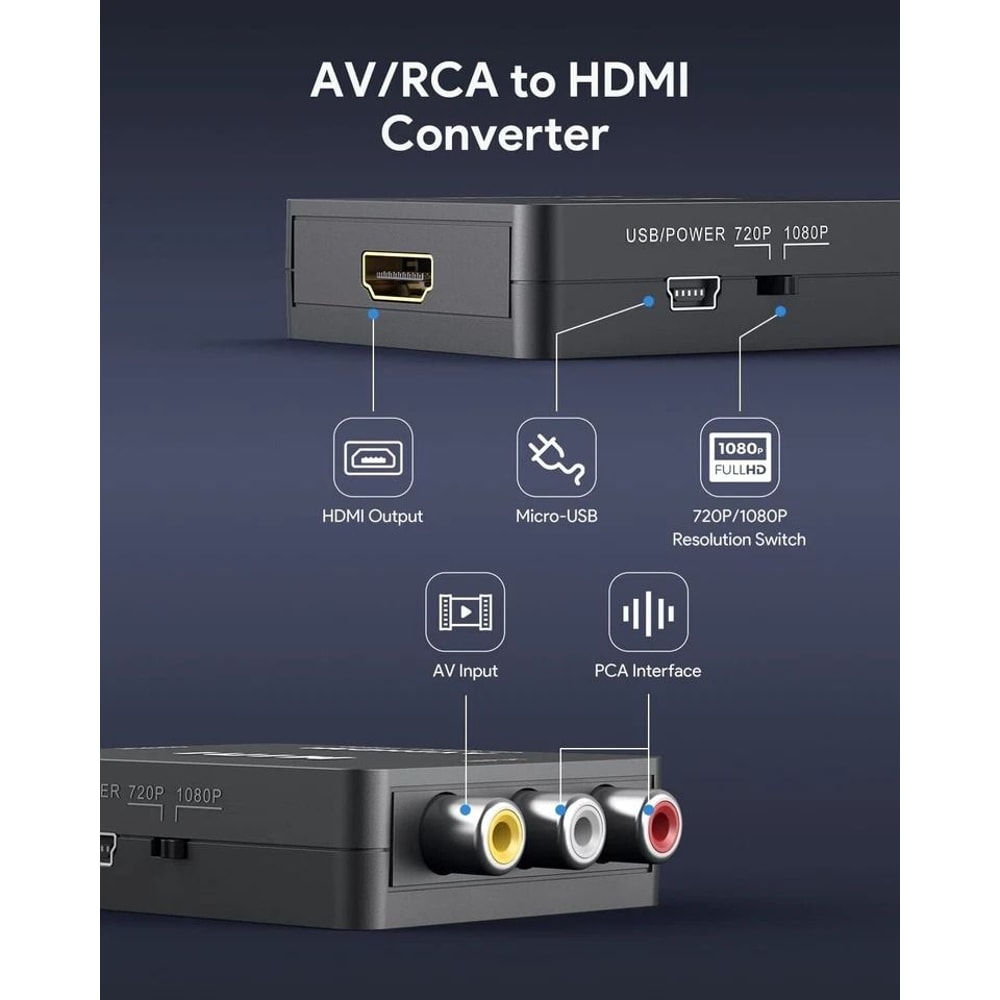 RCA To HDMI Converter AV To HDMI Adapter For TV Composite Video Upgrade 3