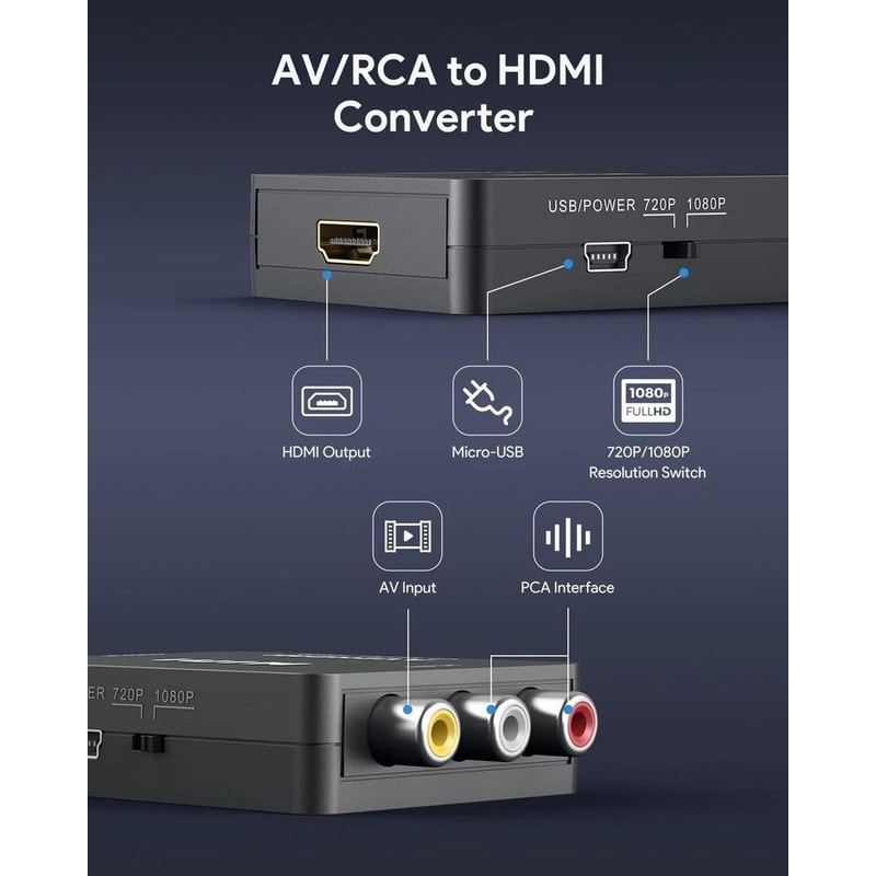 RCA To HDMI Converter AV To HDMI Adapter For TV Composite Video Upgrade 3
