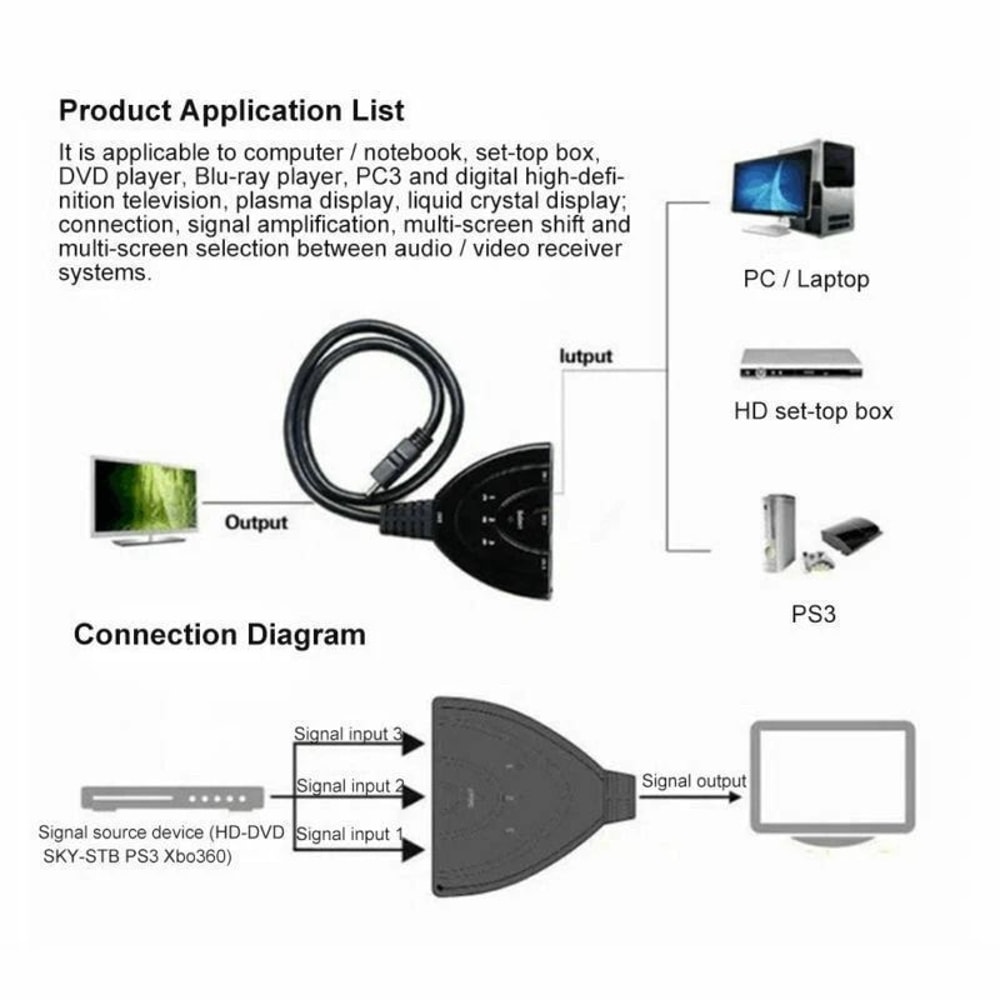 HDMI Switch HDMI Switcher For TV Xbox HDTV 4