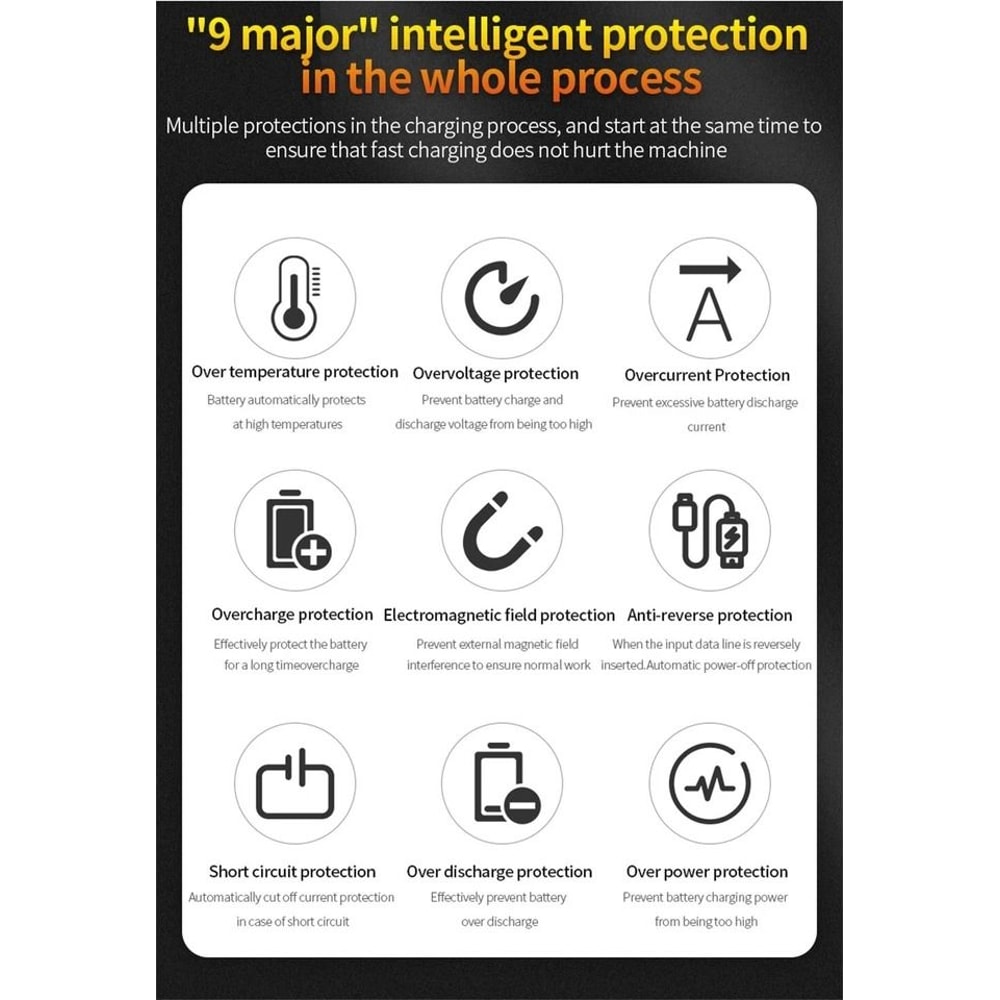 Port USB Charging Station Organizer Multi Device Charger Hub For Phones And Tablets 3