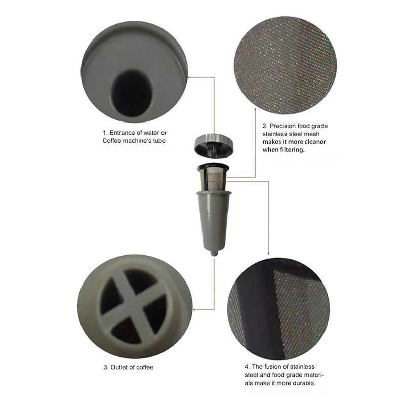 Reusable K Cup Coffee Filter Refill Pods For Keurig My KCup Replacement 4