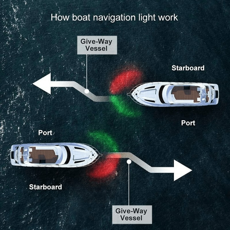 LED Boat Bow Navigation Light Waterproof Red Green Marine Lamp For Pontoon And Fishing Boats 3