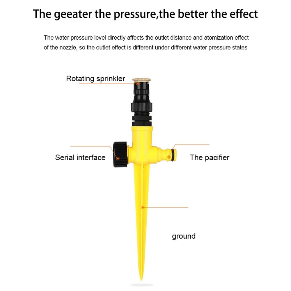 Degree Lawn Sprinkler Adjustable Rotating Garden Irrigation Sprinkler For Yard And Patio 4