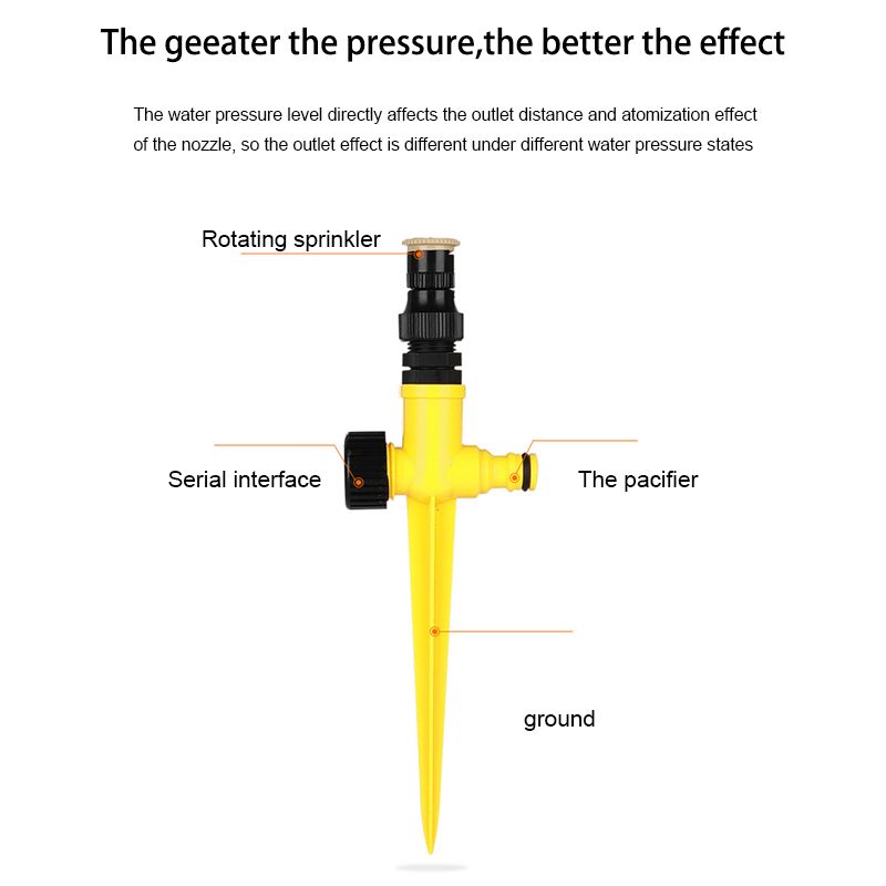 Degree Lawn Sprinkler Adjustable Rotating Garden Irrigation Sprinkler For Yard And Patio 4