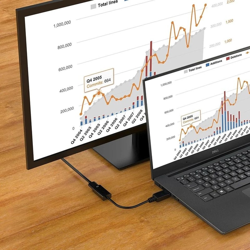 DisplayPort To HDMI Adapter Cable DP To HDMI Converter For Monitor TV Projector 9