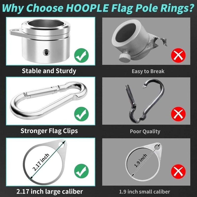 Flag Pole Rings Anti Wrap Spinning Flag Pole Clips Swivels 1