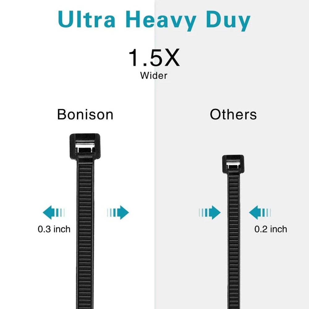 Heavy Duty Cable Ties UV Resistant Black Nylon Zip Ties 100 Lb Strength 2