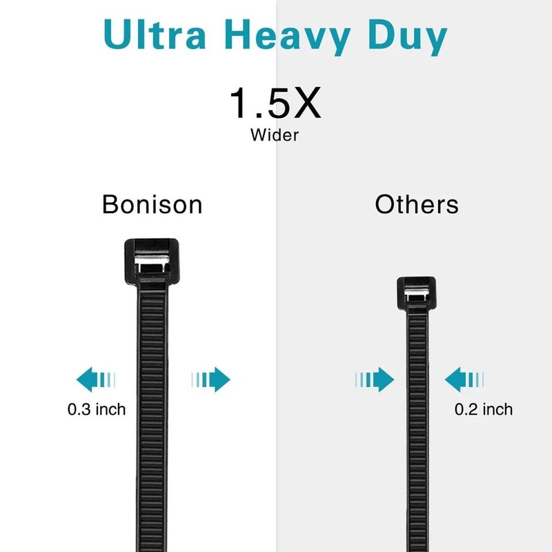 Heavy Duty Cable Ties UV Resistant Black Nylon Zip Ties 100 Lb Strength 2