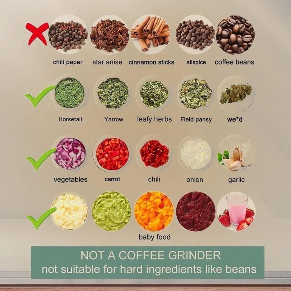 USB Rechargeable Electric Garlic Chopper Mini Food Processor For Veggies Baby Food And Meat 5