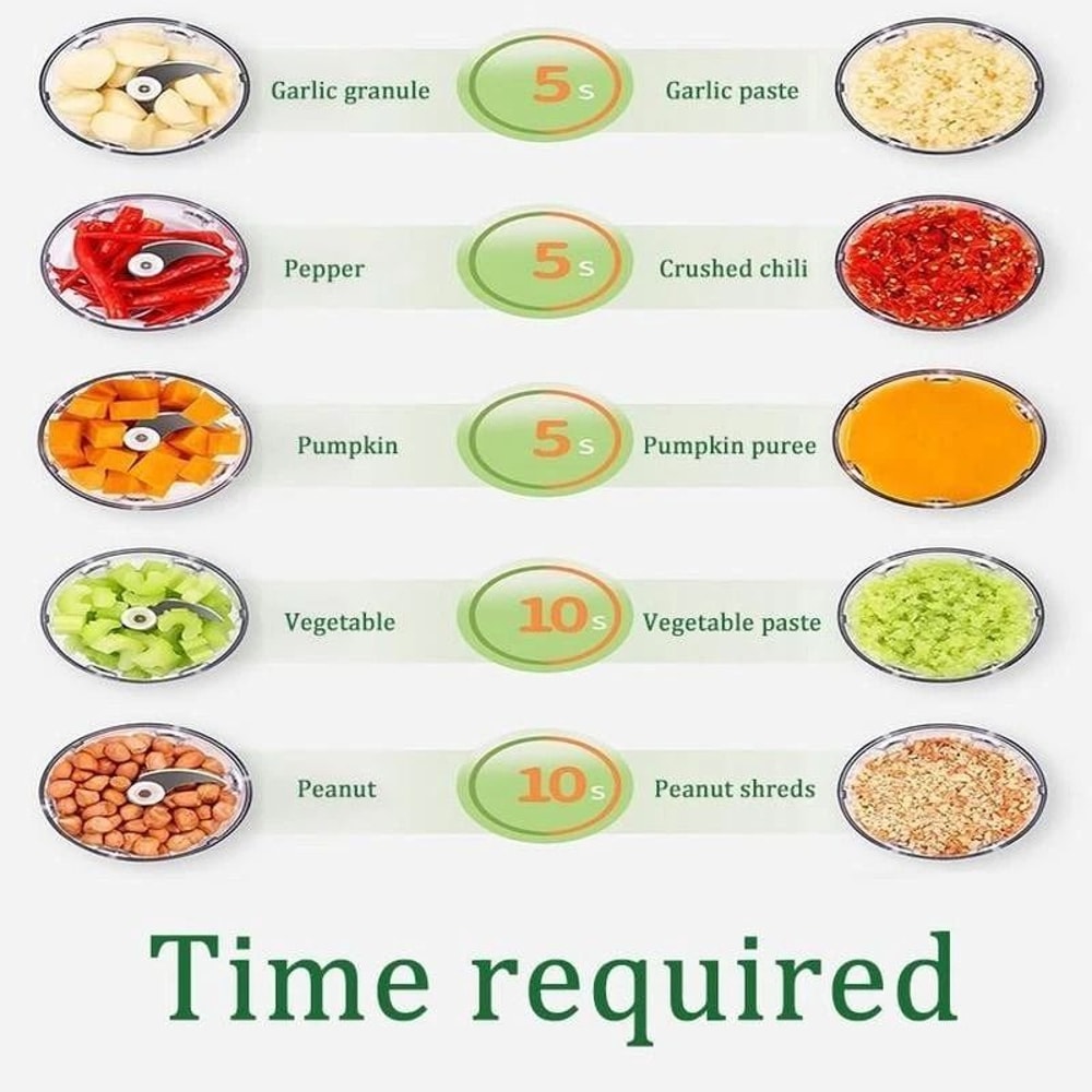 USB Rechargeable Electric Garlic Chopper Mini Food Processor For Veggies Baby Food And Meat 6