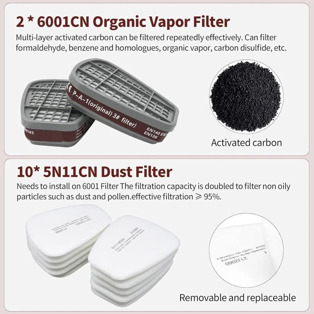 Full Face Respirator Mask With Filters For Painting Spraying And Organic Vapor Protection 2