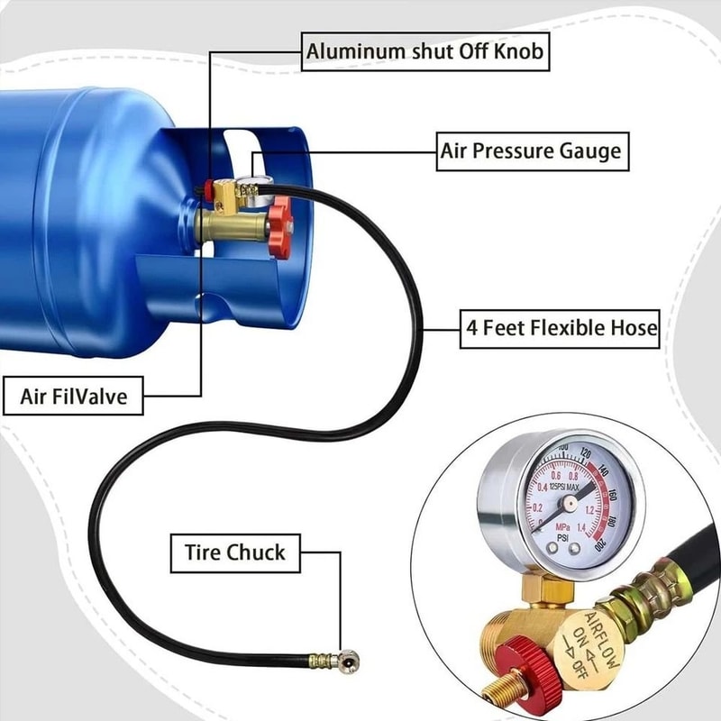 Portable Air Tank Repair Kit With Pressure Gauge And Valve For Easy Air Tank Restoration 3