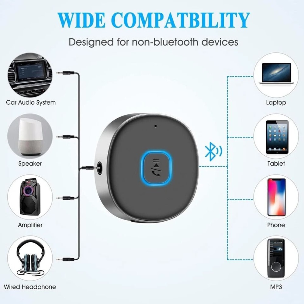 Bluetooth AUX Receiver For Car And Home Stereo Wireless Audio Adapter 1