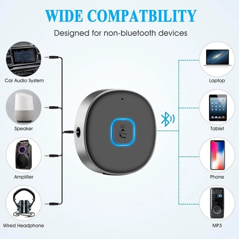 Bluetooth AUX Receiver For Car And Home Stereo Wireless Audio Adapter 1