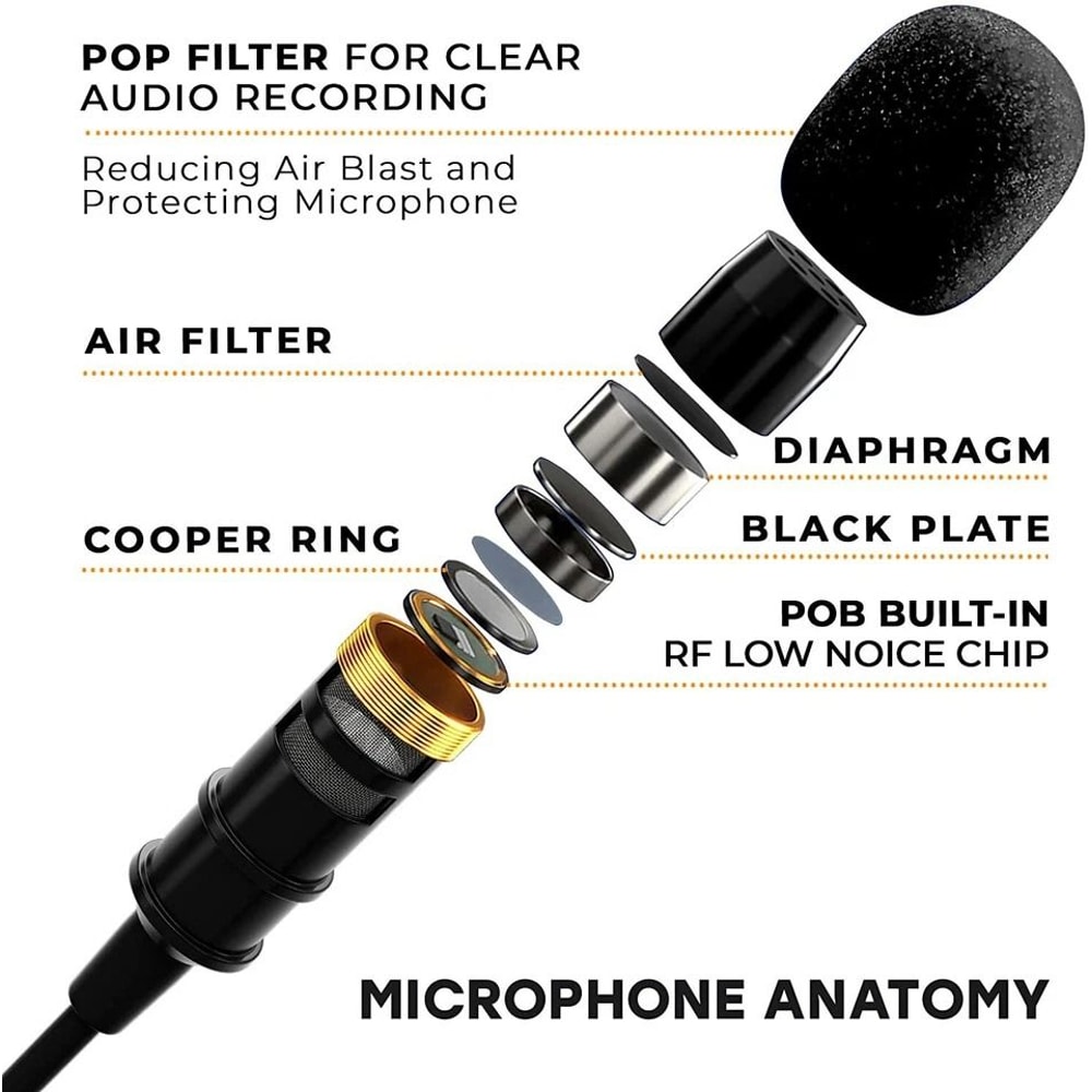 Clip On Lavalier Microphone For IPhone Android Recording 2