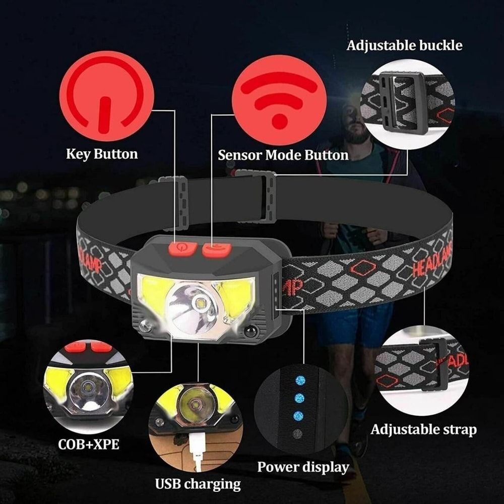 Rechargeable LED Headlamp Waterproof USB Head Torch 2