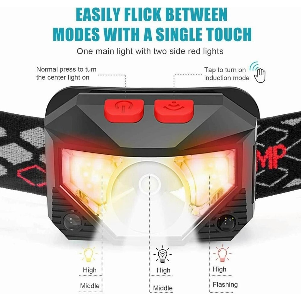 Rechargeable LED Headlamp Waterproof USB Head Torch 4