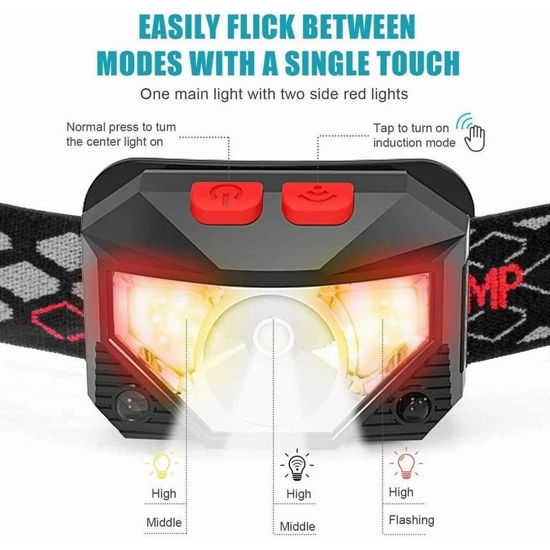 Rechargeable LED Headlamp Waterproof USB Head Torch 4