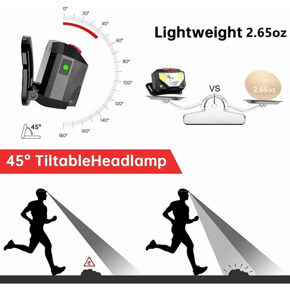 Rechargeable LED Headlamp Waterproof USB Head Torch 5