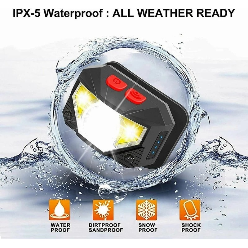Rechargeable LED Headlamp Waterproof USB Head Torch 7