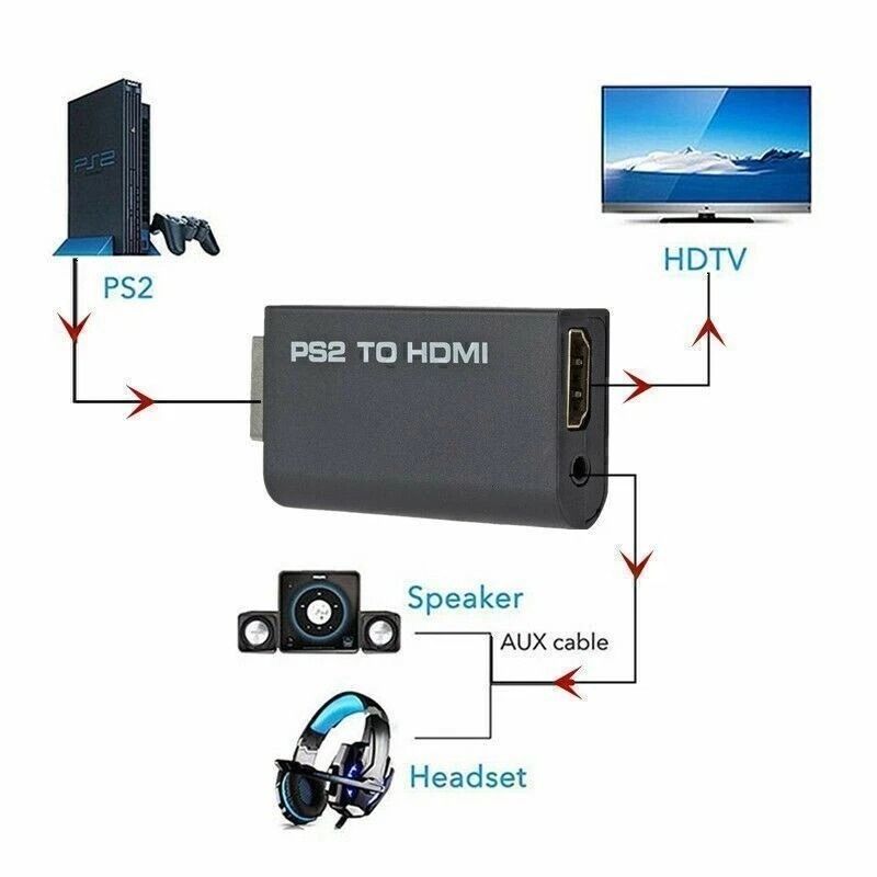 PS To HDMI Adapter For PlayStation Audio Video Converter 4