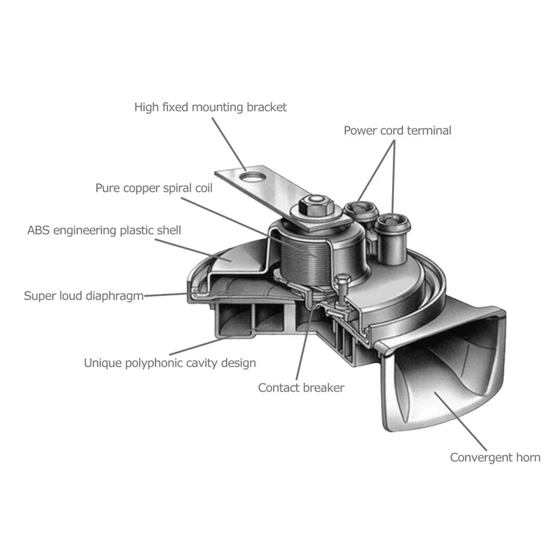 Super Train Horn For Trucks SUVs Cars Motorcycles Universal Air Horn 6