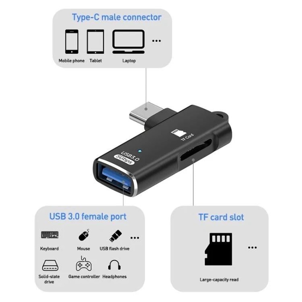 USB C OTG Adapter With USB And TF Card Reader 5