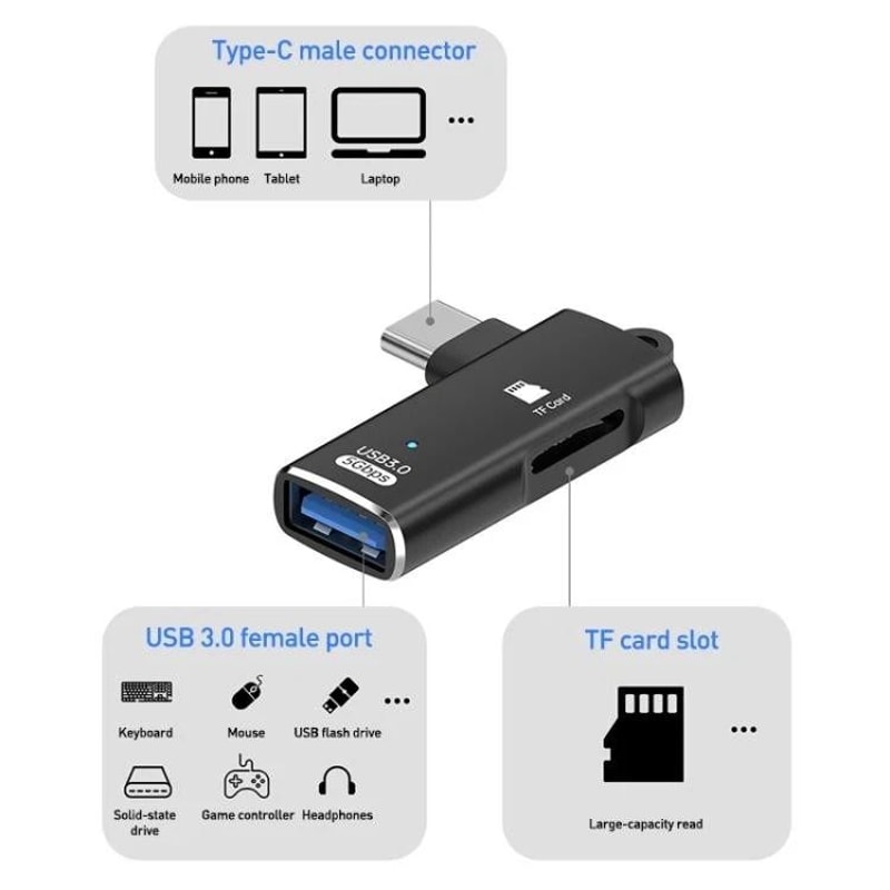 USB C OTG Adapter With USB And TF Card Reader 5