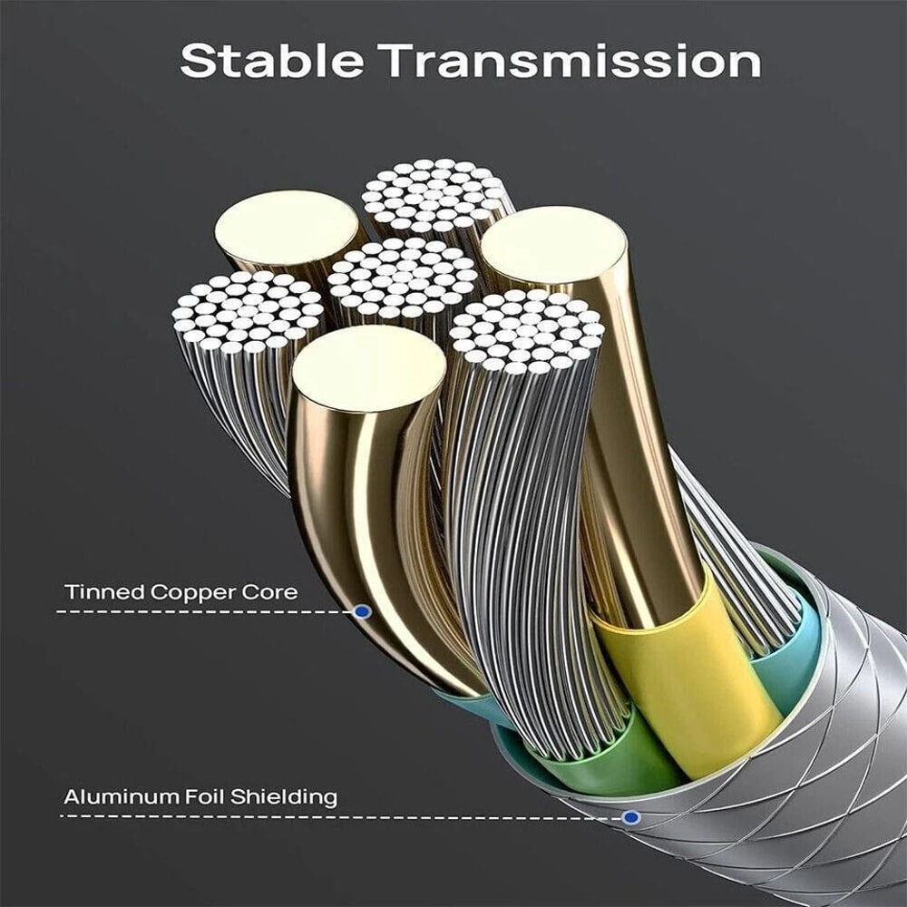 USB C To USB C Cable Fast Charging Gbps Data Transfer For IPhone Galaxy 4