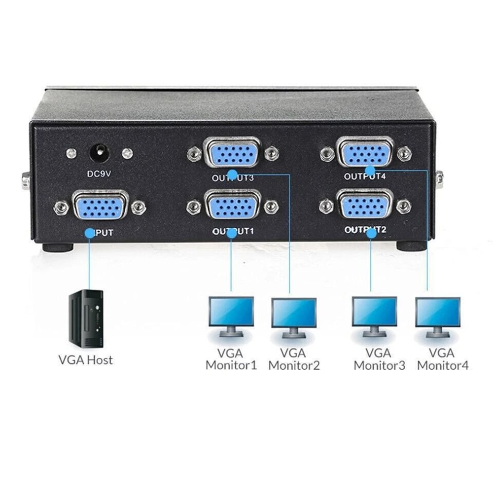 Port VGA Splitter Out Monitor Display Duplicator 3