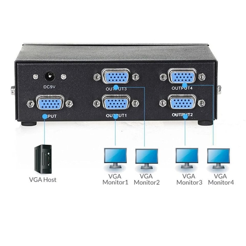 Port VGA Splitter Out Monitor Display Duplicator 3