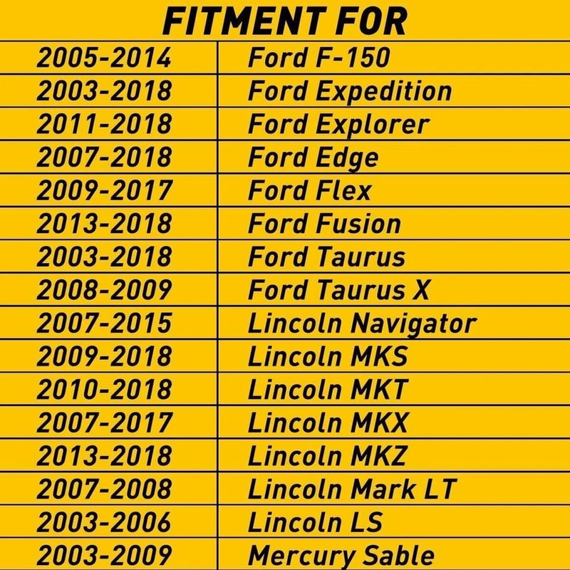 LED Side Mirror Puddle Lights For Ford Explorer Edge Taurus 4