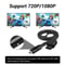 N64 To HDMI Converter Adapter For Nintendo GameCube SNES 3