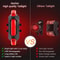 USB Rechargeable LED Bike Light Set Front And Rear Safety Lights 2