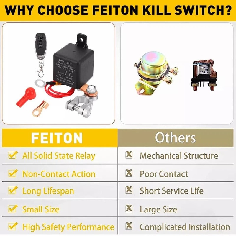 Remote Car Battery Disconnect Switch Anti Theft Isolator 6