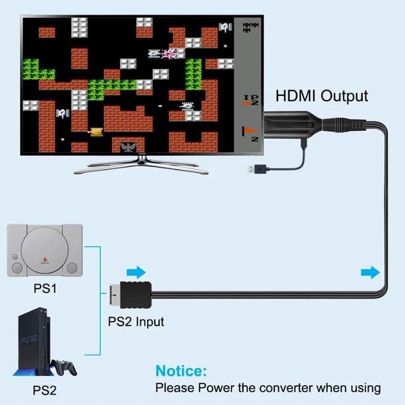 PS To HDMI Adapter Audio Video Converter For PlayStation 3