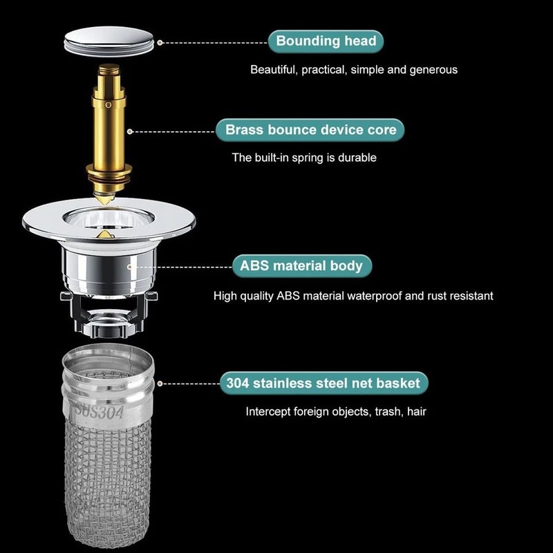 Bathroom Sink Stopper With Hair Catcher And Pop Up Drain Strainer 8
