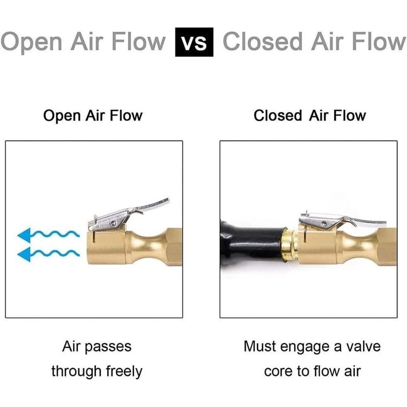Brass Lock On Air Chuck NPT Open Flow Tire Inflator Clip 2