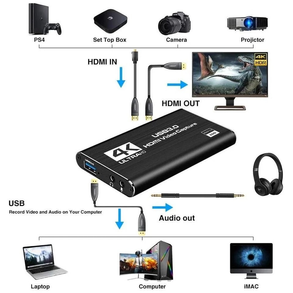 HDMI Capture Card USB Video Recording Adapter For Streaming Content Creation 12