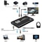HDMI Capture Card USB Video Recording Adapter For Streaming Content Creation 12