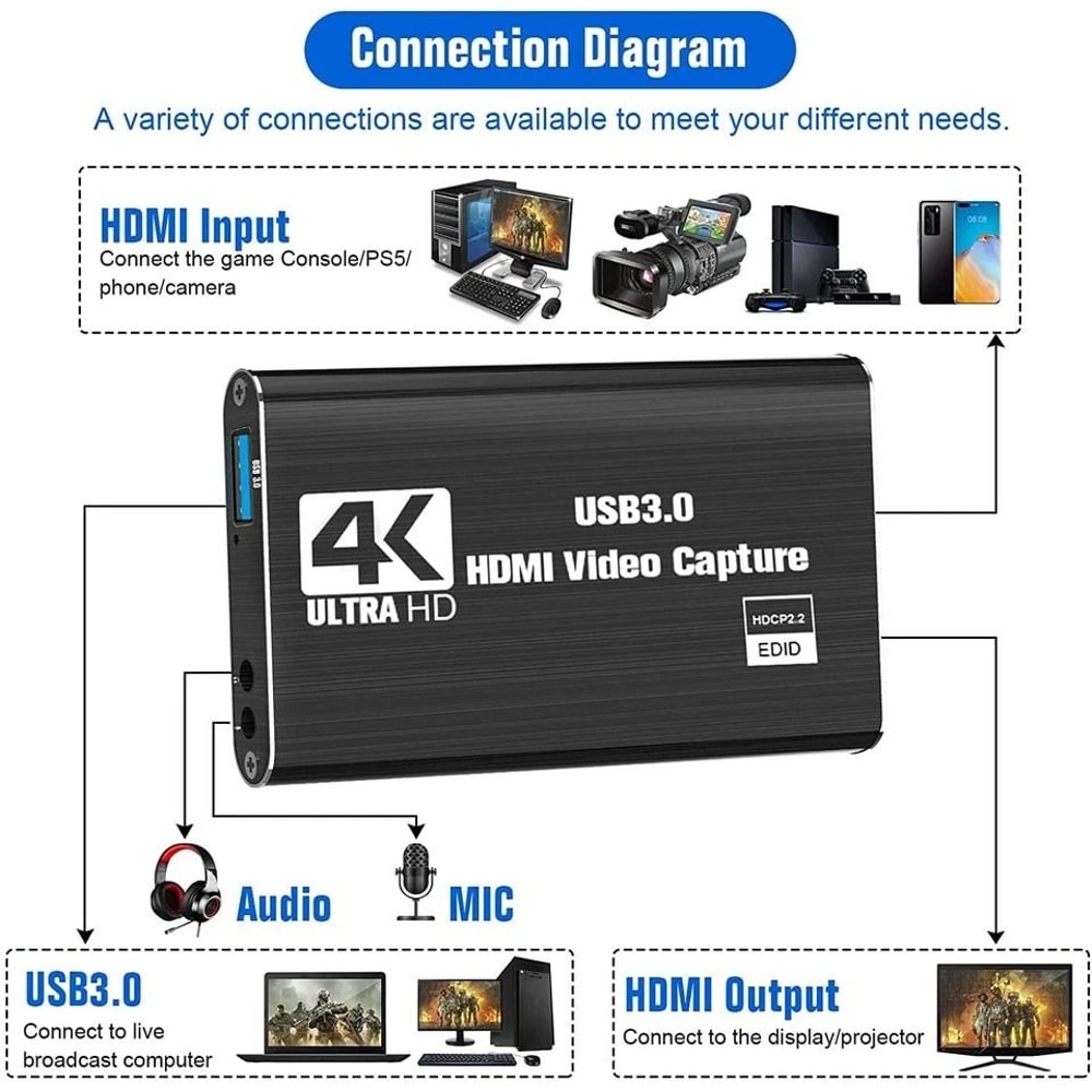 HDMI Capture Card USB Video Recording Adapter For Streaming Content Creation 6