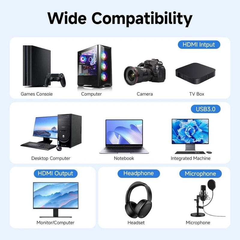 Capture Card USB HDMI Video Recorder For Streaming And Gaming 14