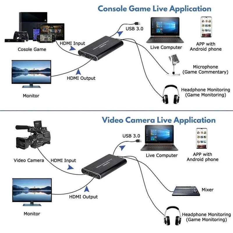 Capture Card USB HDMI Video Recorder For Streaming And Gaming 20