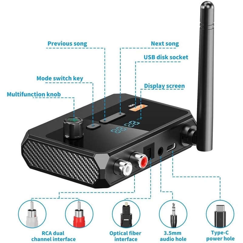 Bluetooth Audio Receiver With RCA AUX USB Optical Adapter 2