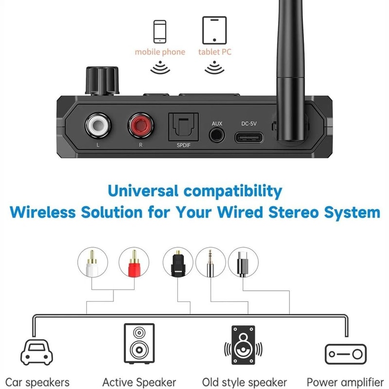 Bluetooth Audio Receiver With RCA AUX USB Optical Adapter 3