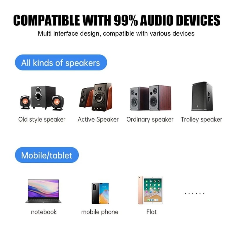 Bluetooth Audio Receiver With RCA AUX USB Optical Adapter 4