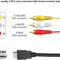 HDMI Male To RCA AV Converter Cable For HDTV DVD Projector 10