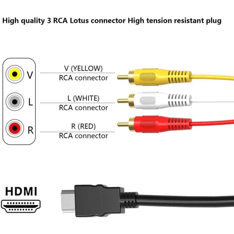 HDMI Male To RCA AV Converter Cable For HDTV DVD Projector 10