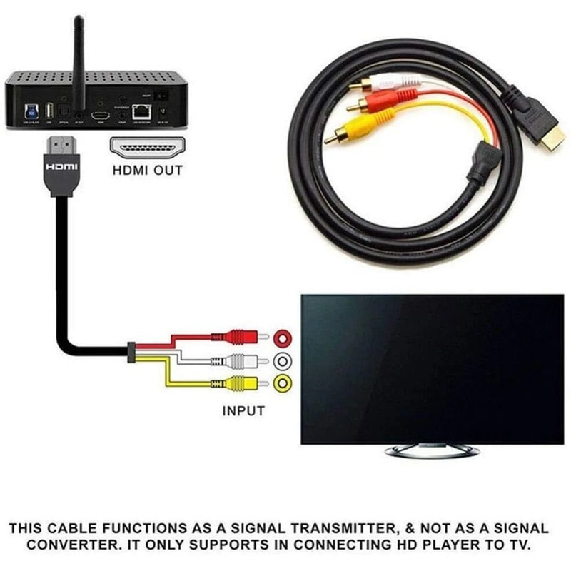 HDMI Male To RCA AV Converter Cable For HDTV DVD Projector 7